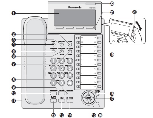 راهنمای تلفن پاناسونیک سری kx-dt300