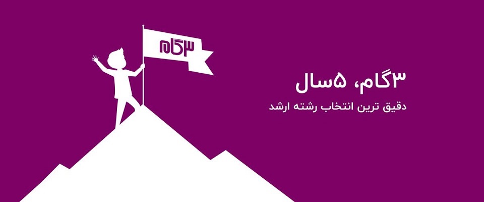 راه اندازی مرکز تماس مووسه آموزشی 3 گام راه اندازی مرکز تماس مووسه آموزشی 3 گام