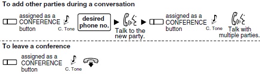مکالمه چند نفره
