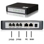 گیت وی نیوراک Newrock HX422E مبدل با 2 پورت FXO و 2 پورت FXS
